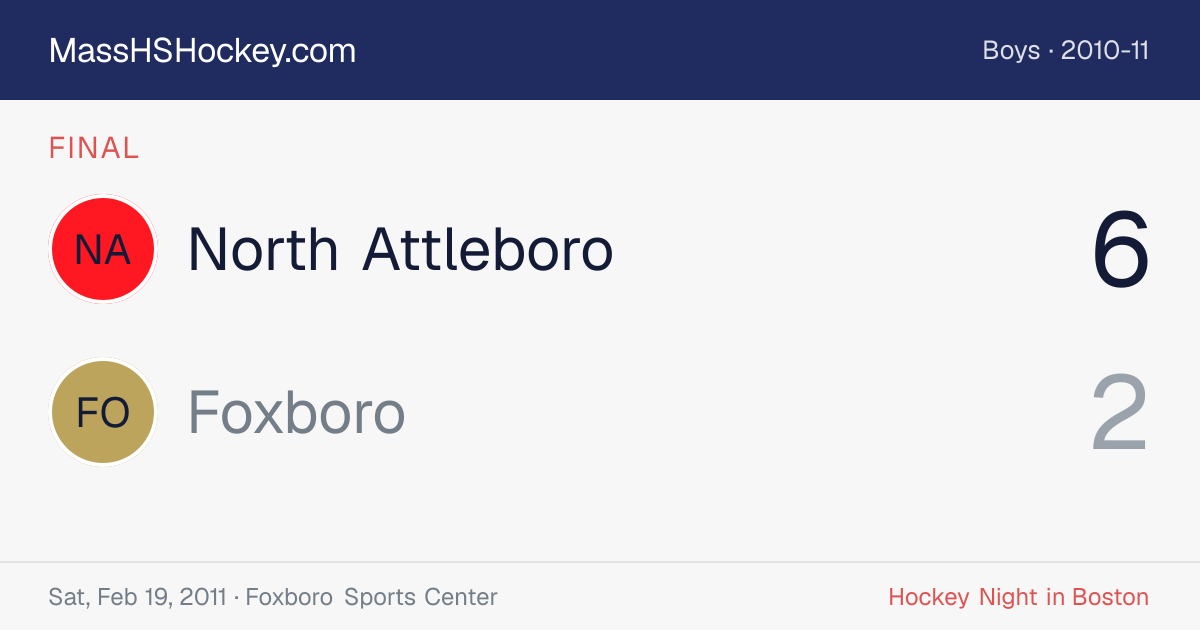 North Attleboro at Foxboro score card