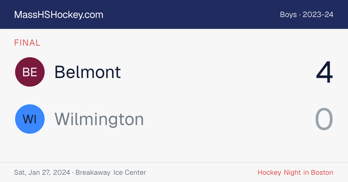 Belmont at Wilmington score card
