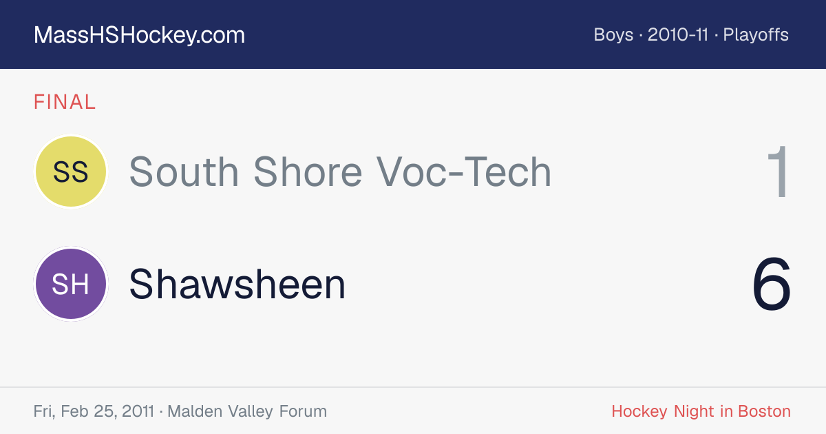 South Shore Voc-Tech at Shawsheen score card