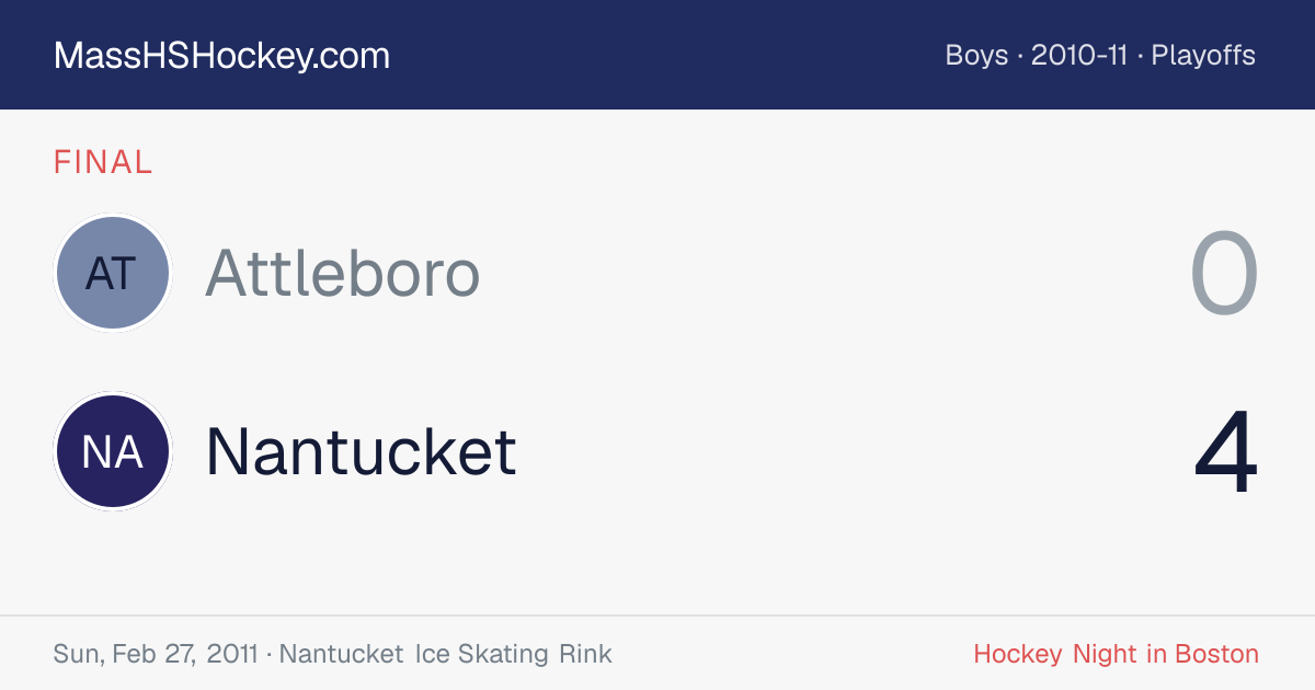 Attleboro at Nantucket score card
