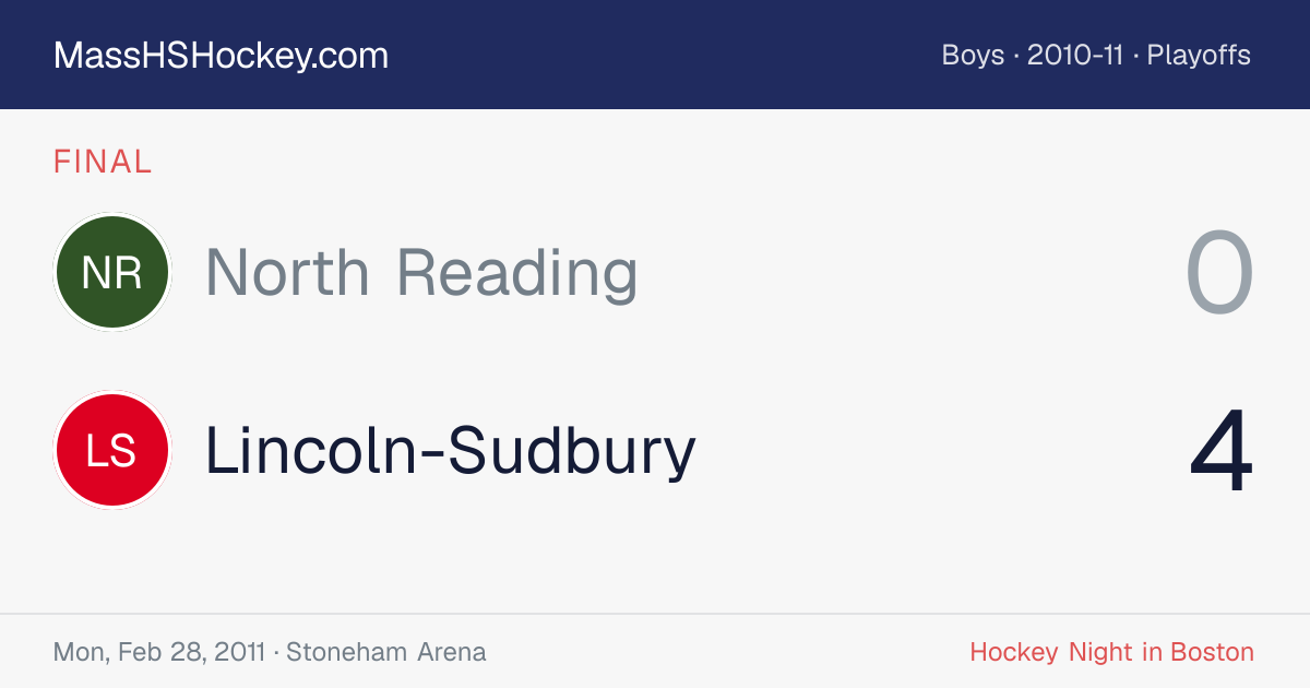 North Reading at Lincoln-Sudbury score card