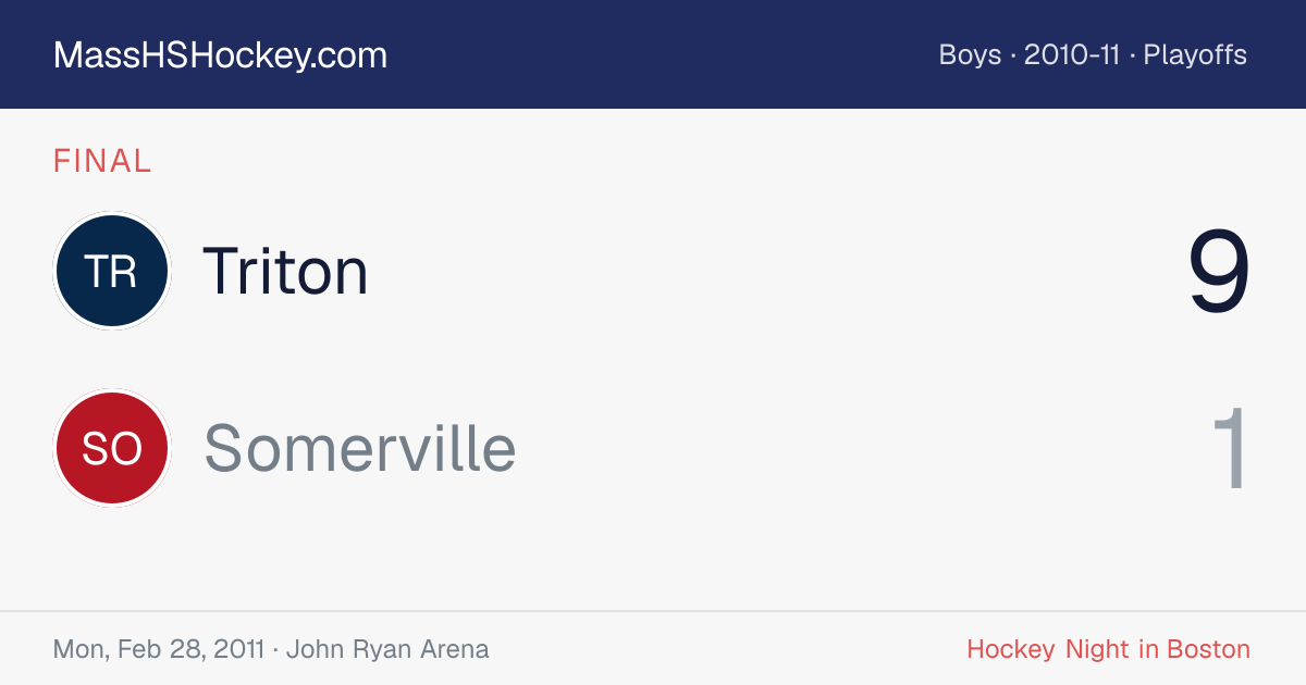 Triton at Somerville score card