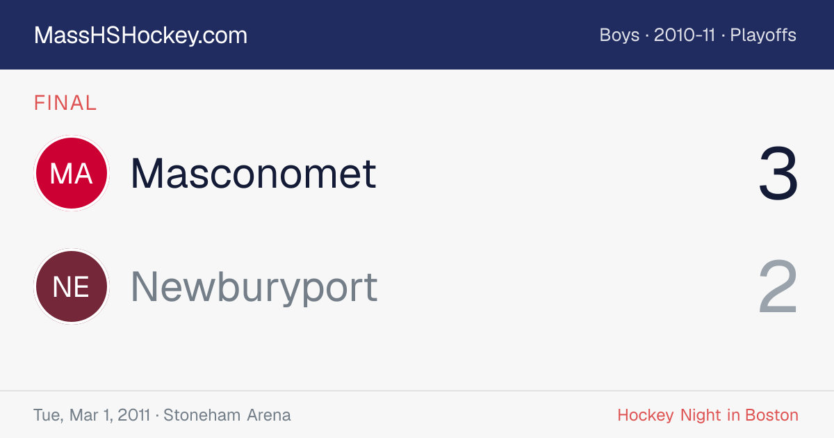 Masconomet at Newburyport score card