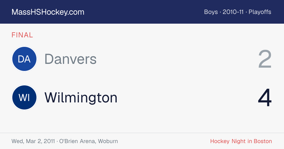 Danvers at Wilmington score card