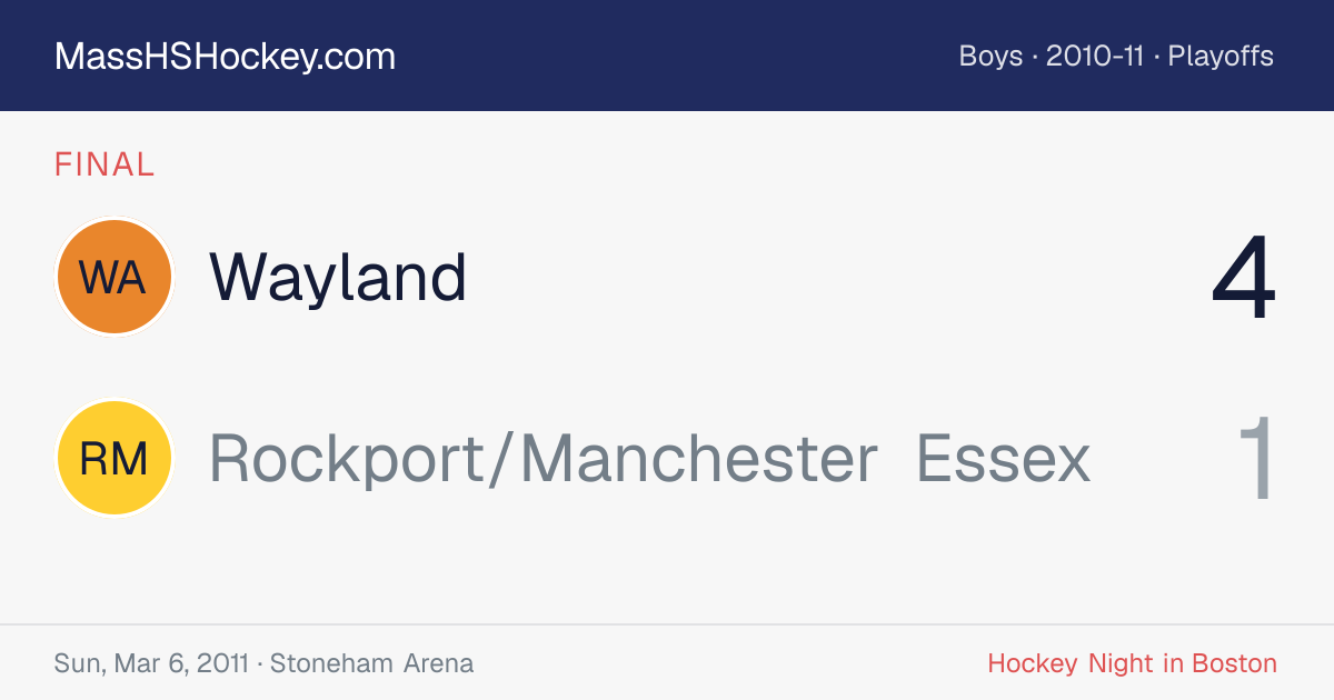 Wayland at Rockport/Manchester Essex score card