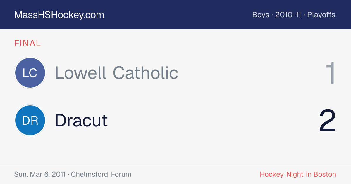 Lowell Catholic at Dracut score card