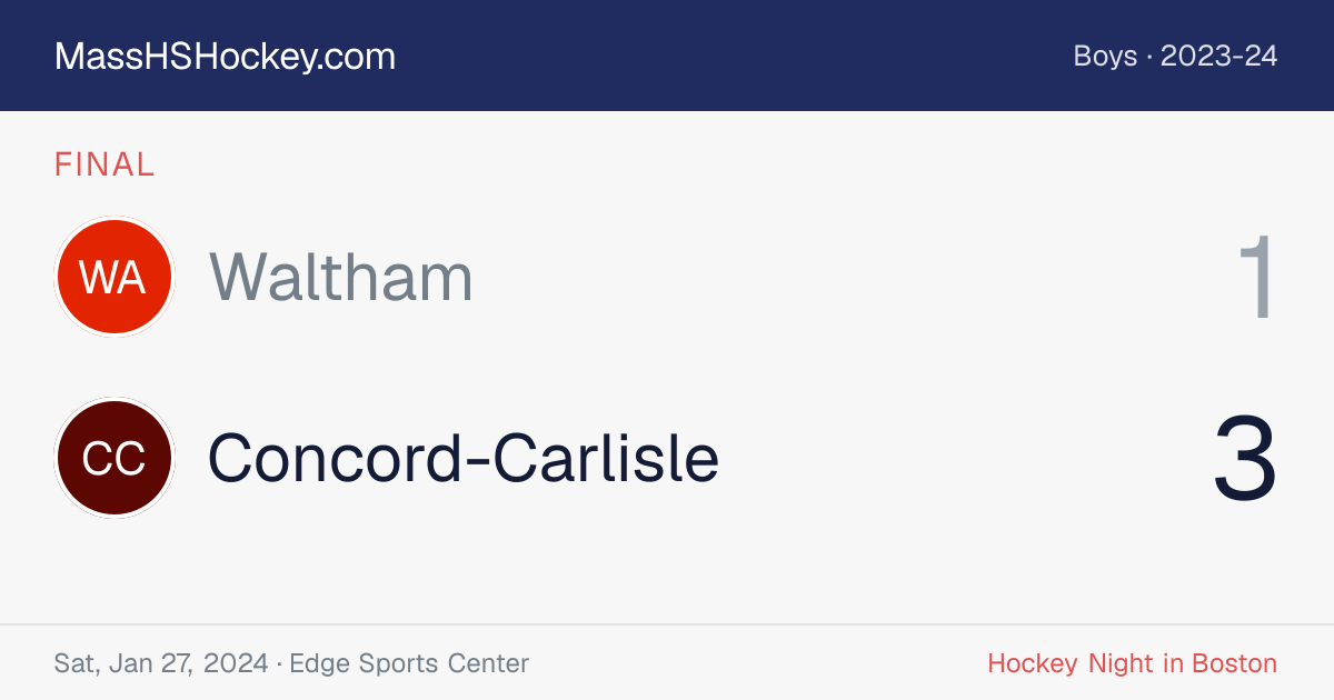 Waltham at Concord-Carlisle score card