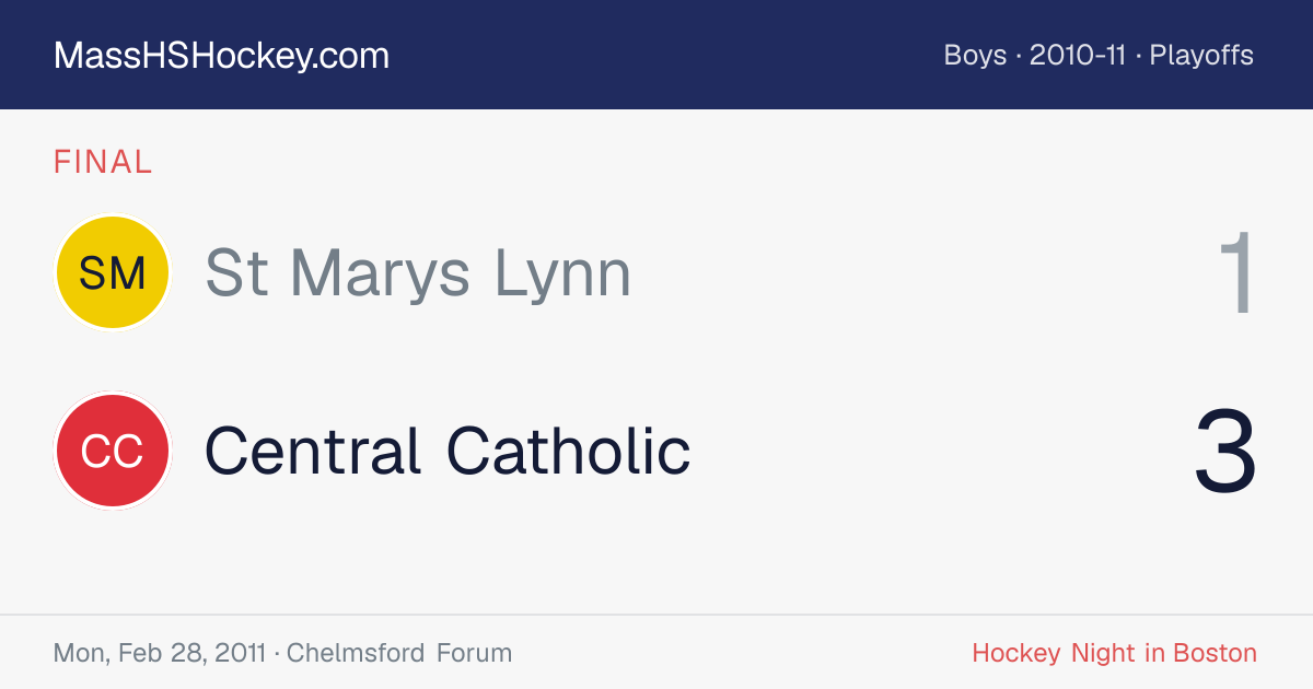 St Marys Lynn at Central Catholic score card