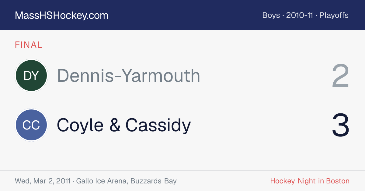 Dennis-Yarmouth at Coyle & Cassidy score card