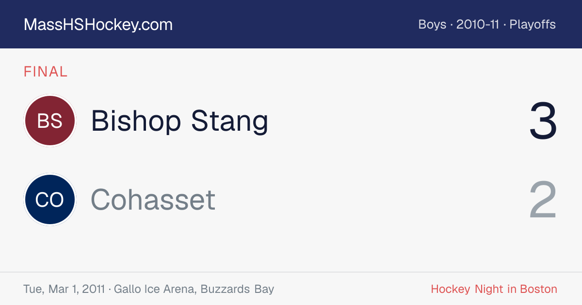 Bishop Stang at Cohasset score card
