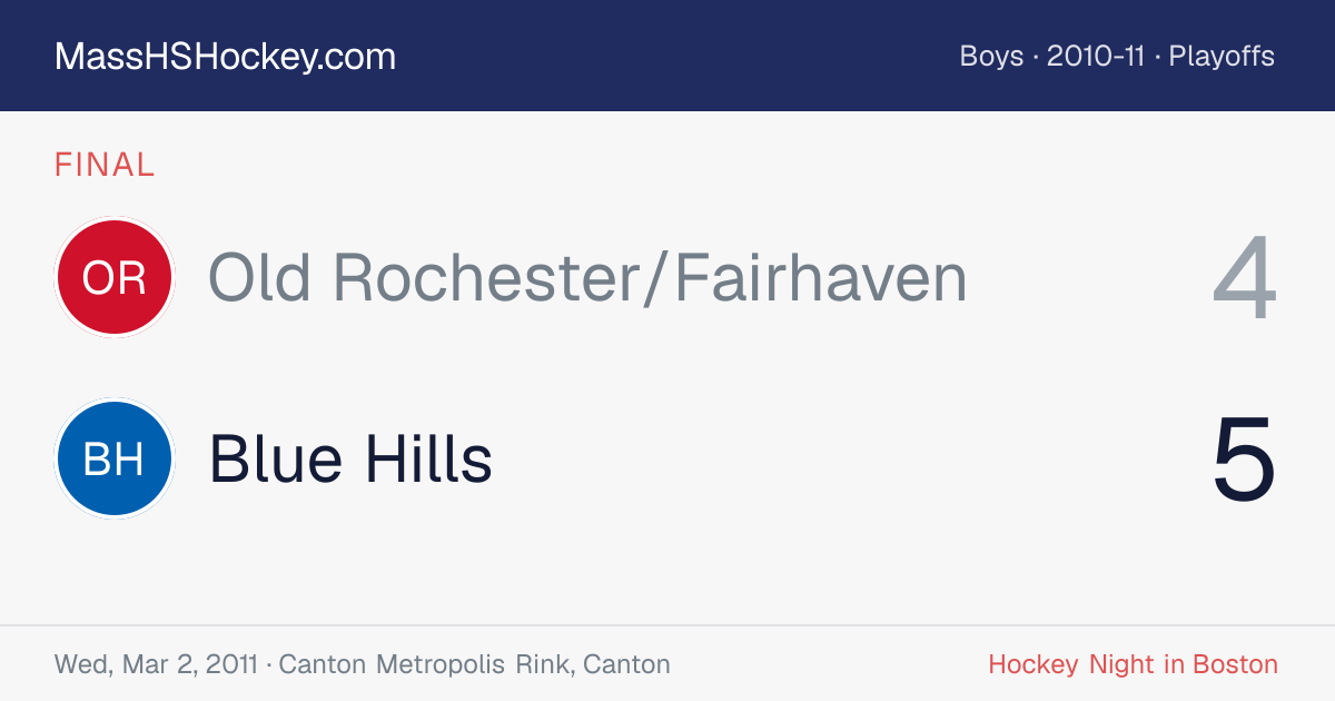Old Rochester/Fairhaven at Blue Hills score card