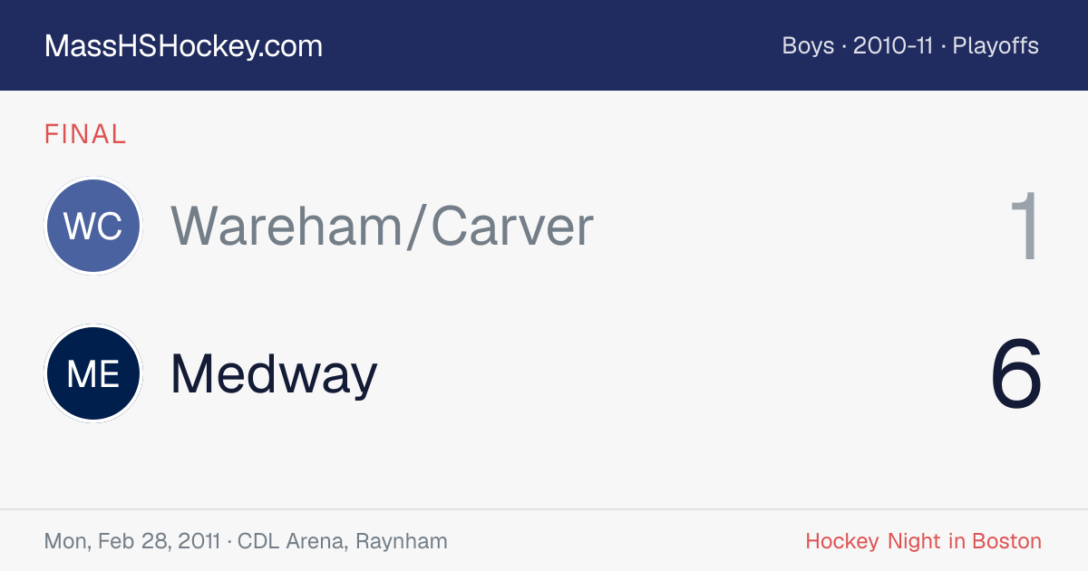 Wareham/Carver at Medway score card