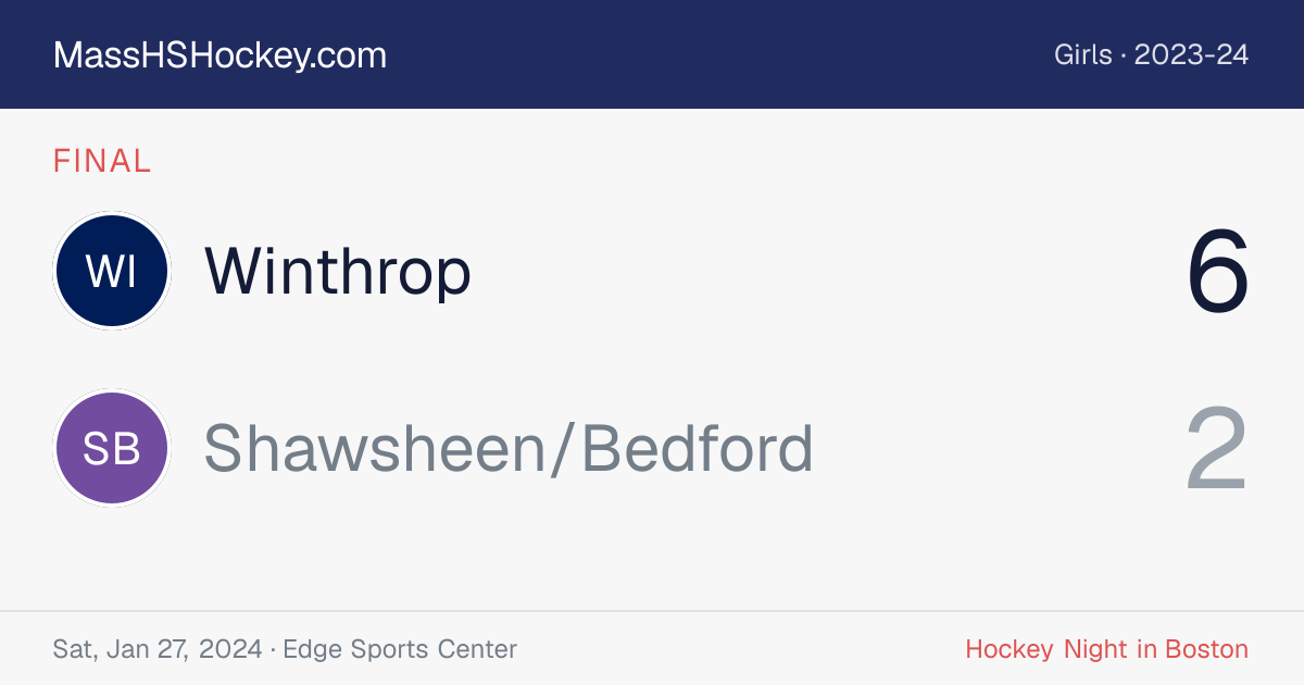 Winthrop at Shawsheen/Bedford score card