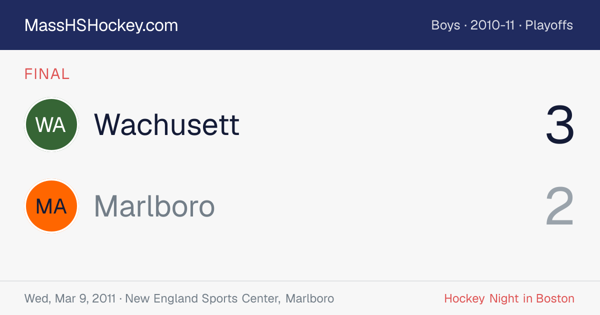 Wachusett at Marlboro score card