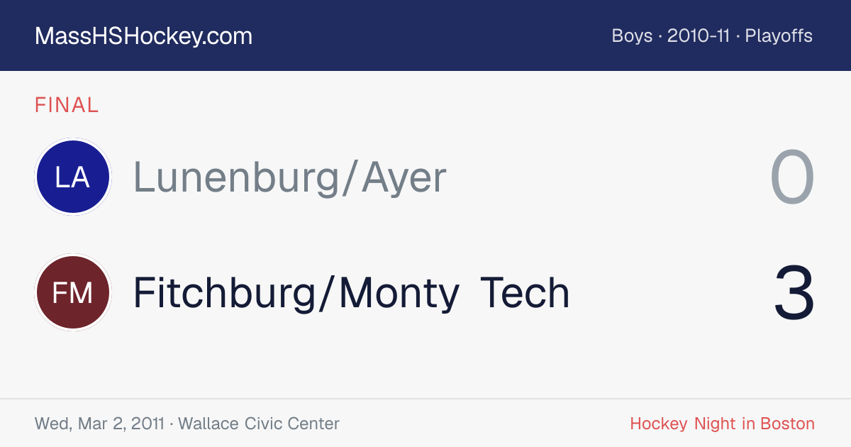 Lunenburg/Ayer at Fitchburg/Monty Tech score card