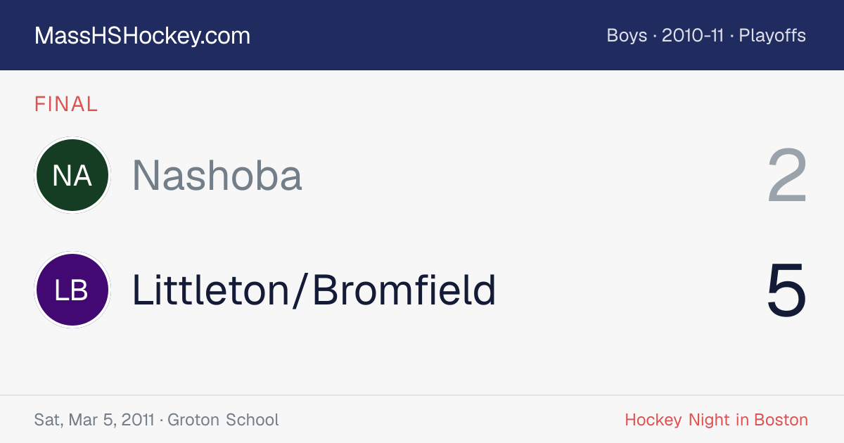 Nashoba at Littleton/Bromfield score card