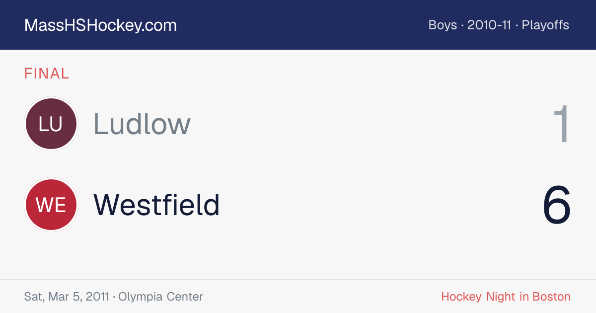 Ludlow at Westfield score card