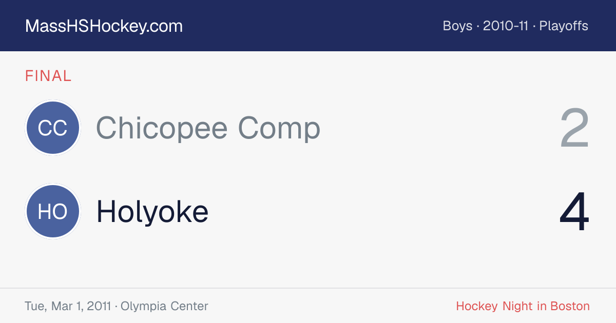 Chicopee Comp at Holyoke score card