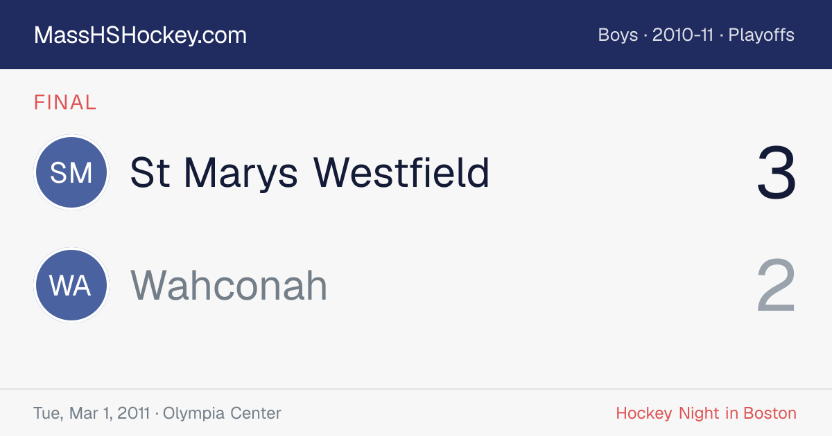 St Marys Westfield at Wahconah score card