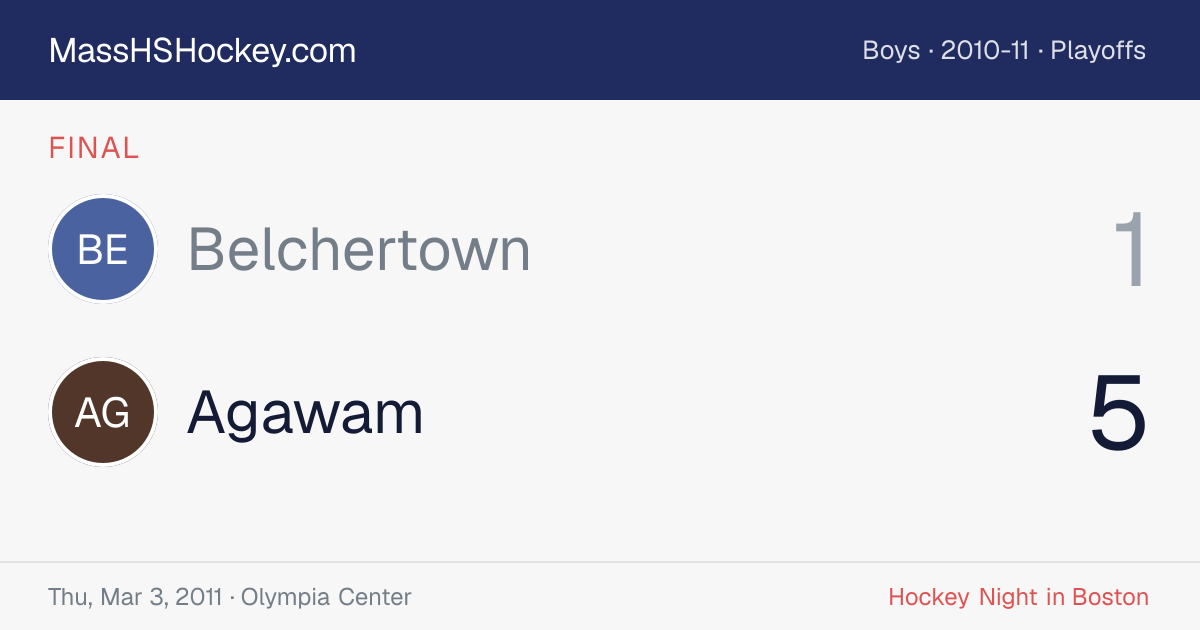 Belchertown at Agawam score card