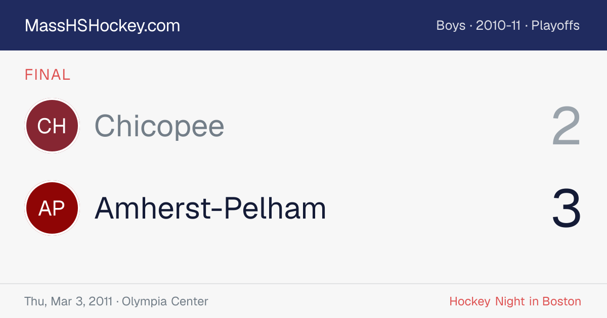Chicopee at Amherst-Pelham score card