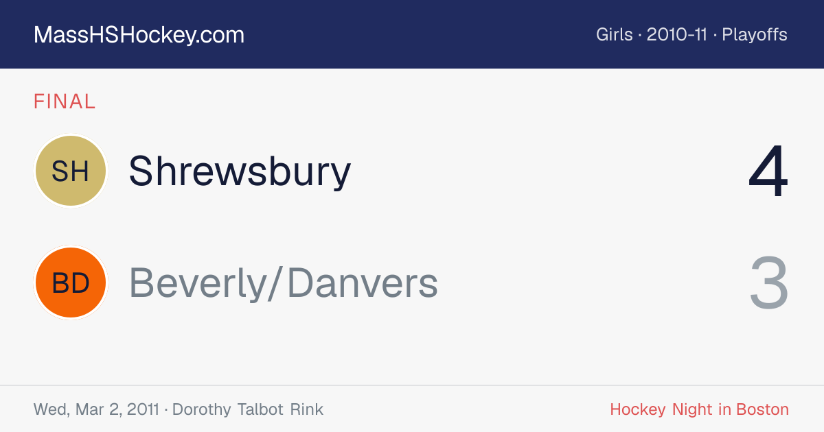 Shrewsbury at Beverly/Danvers score card