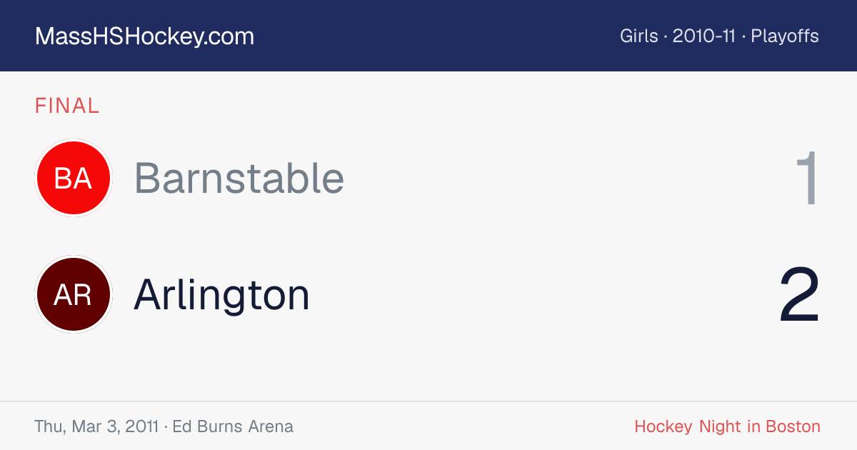 Barnstable at Arlington score card