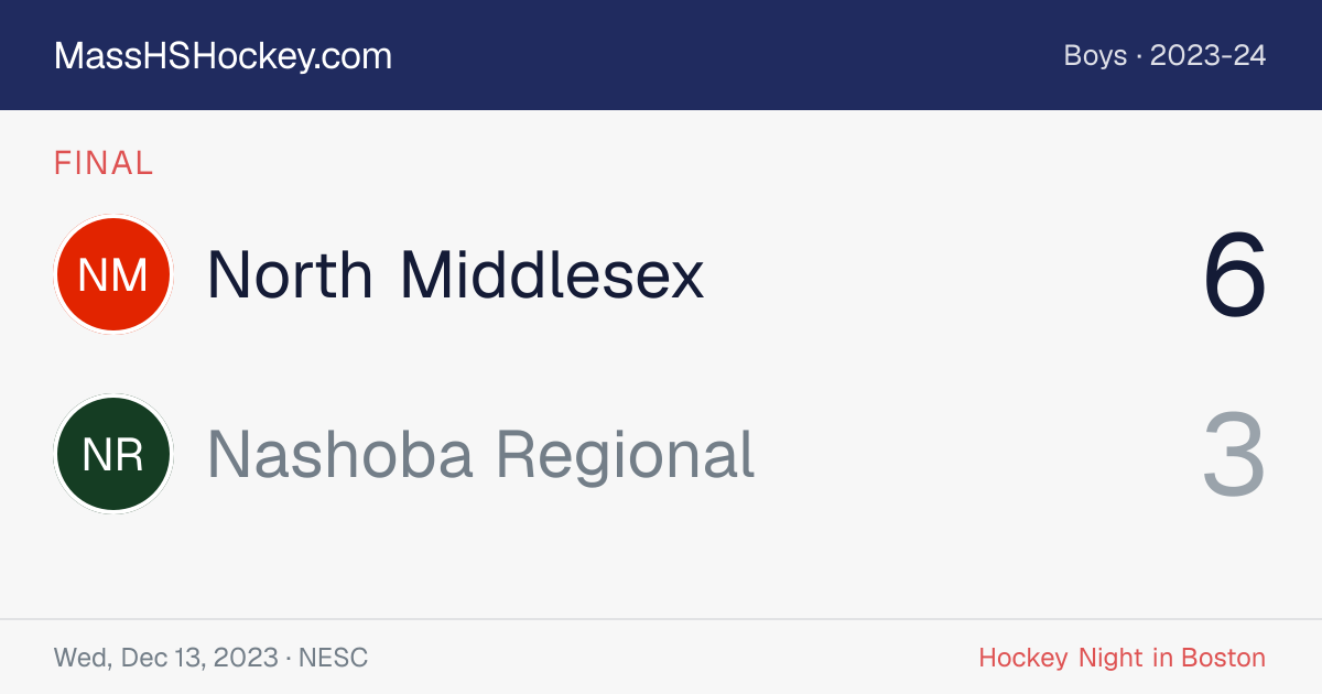 North Middlesex at Nashoba Regional score card