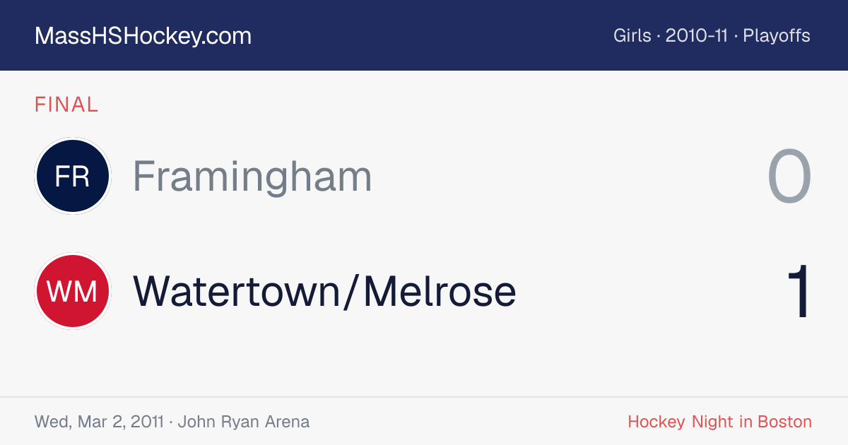 Framingham at Watertown/Melrose score card