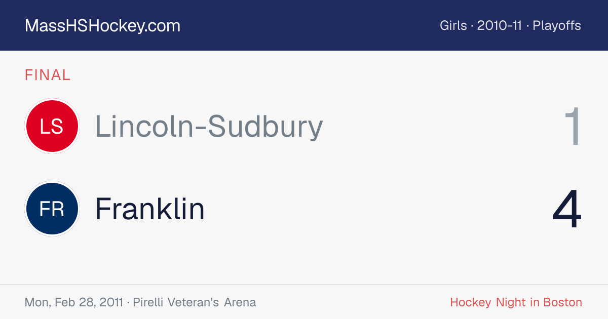 Lincoln-Sudbury at Franklin score card