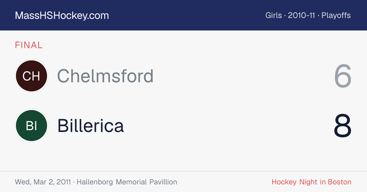 Chelmsford at Billerica score card