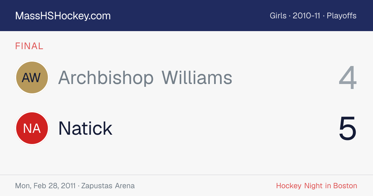 Archbishop Williams at Natick score card