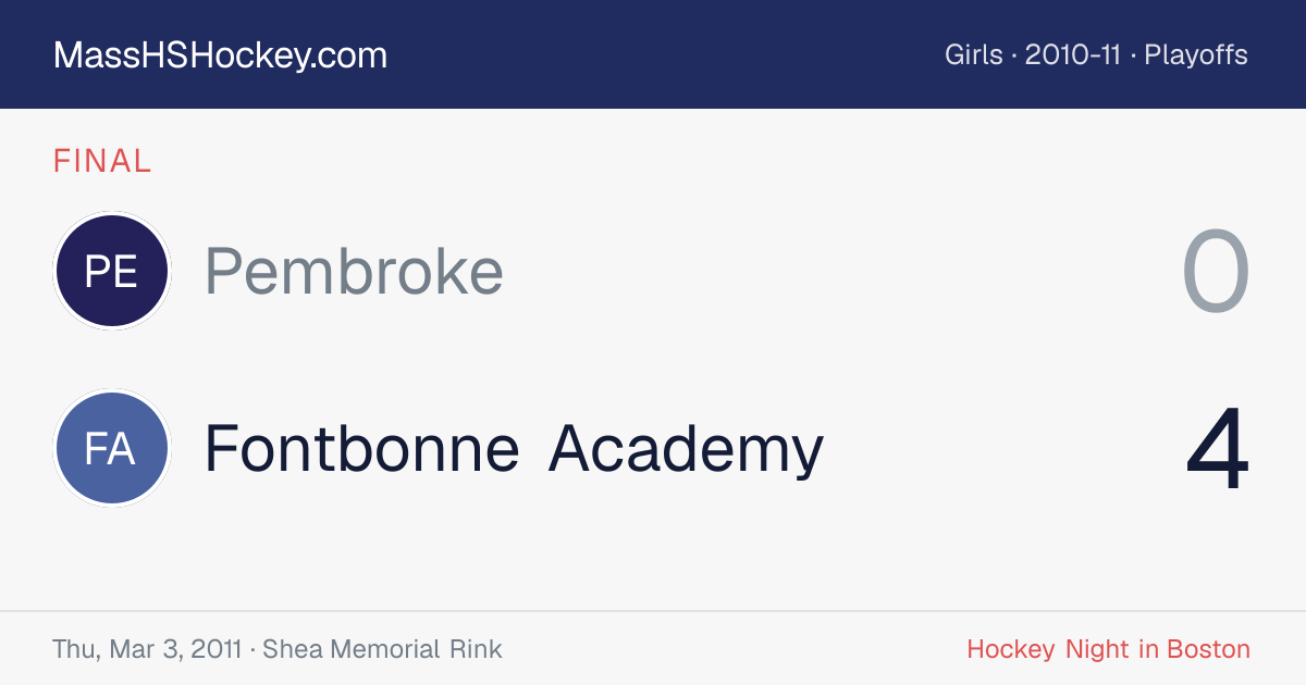 Pembroke at Fontbonne Academy score card