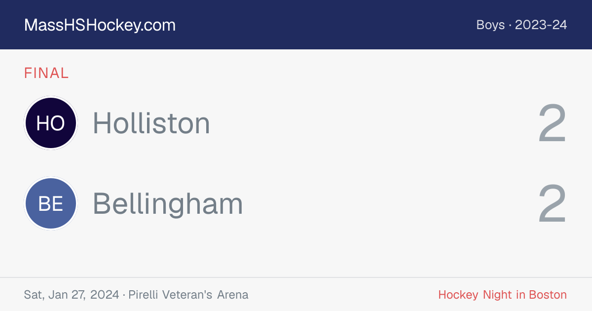 Holliston at Bellingham score card