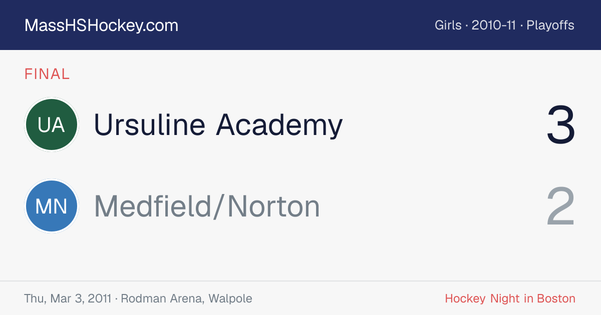 Ursuline Academy at Medfield/Norton score card
