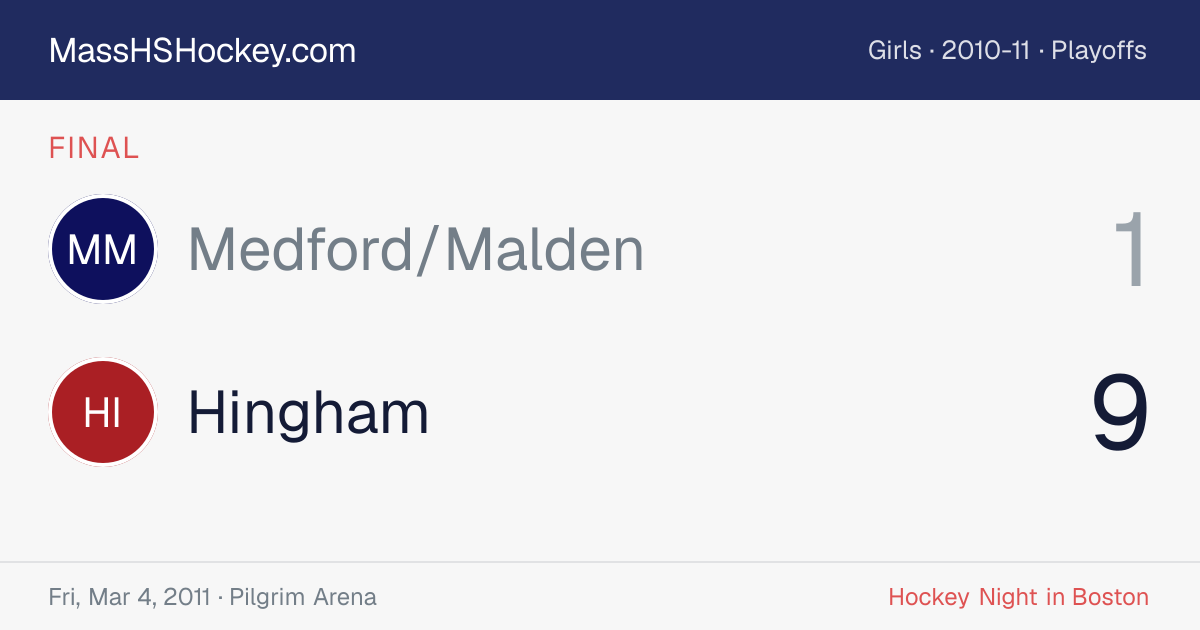 Medford/Malden at Hingham score card