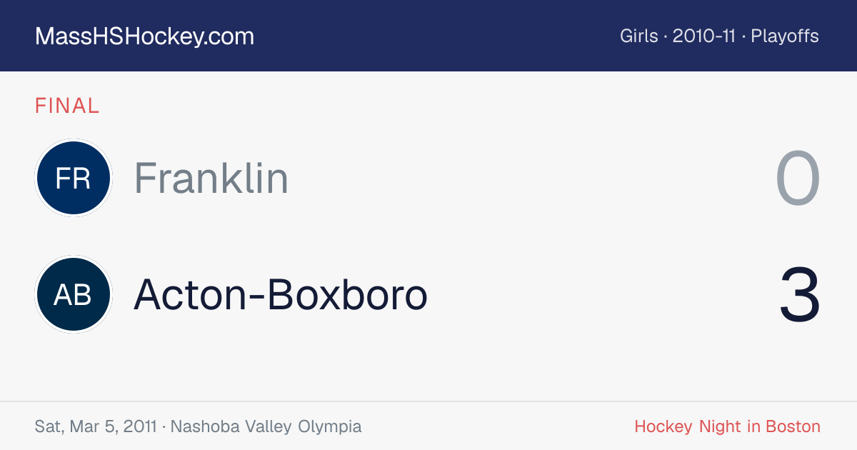 Franklin at Acton-Boxboro score card