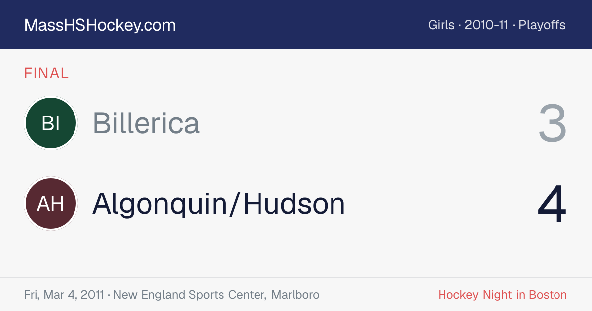 Billerica at Algonquin/Hudson score card
