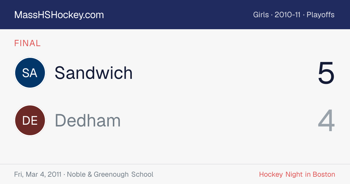 Sandwich at Dedham score card