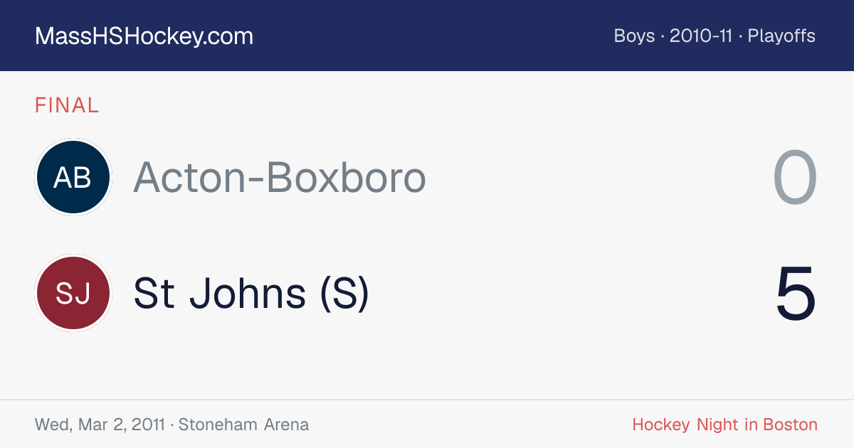 Acton-Boxboro at St Johns (S) score card