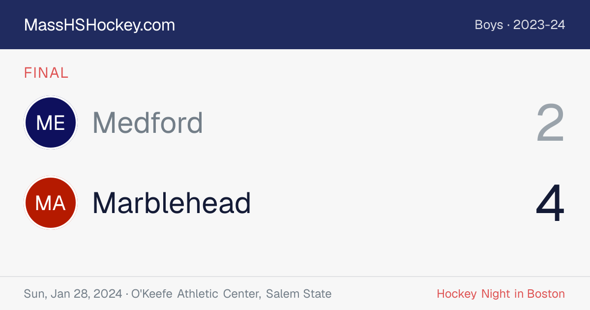 Medford at Marblehead score card