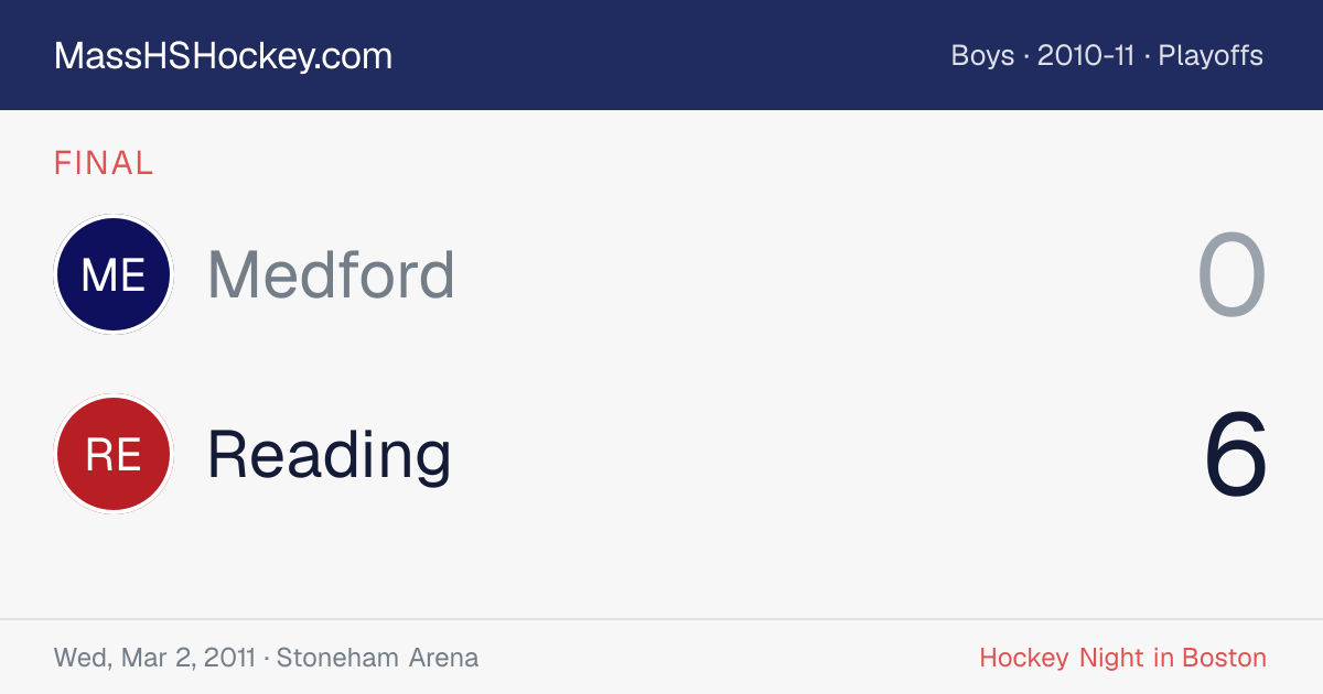 Medford at Reading score card