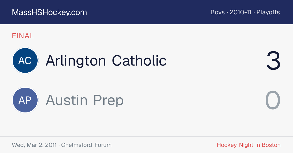 Arlington Catholic at Austin Prep score card