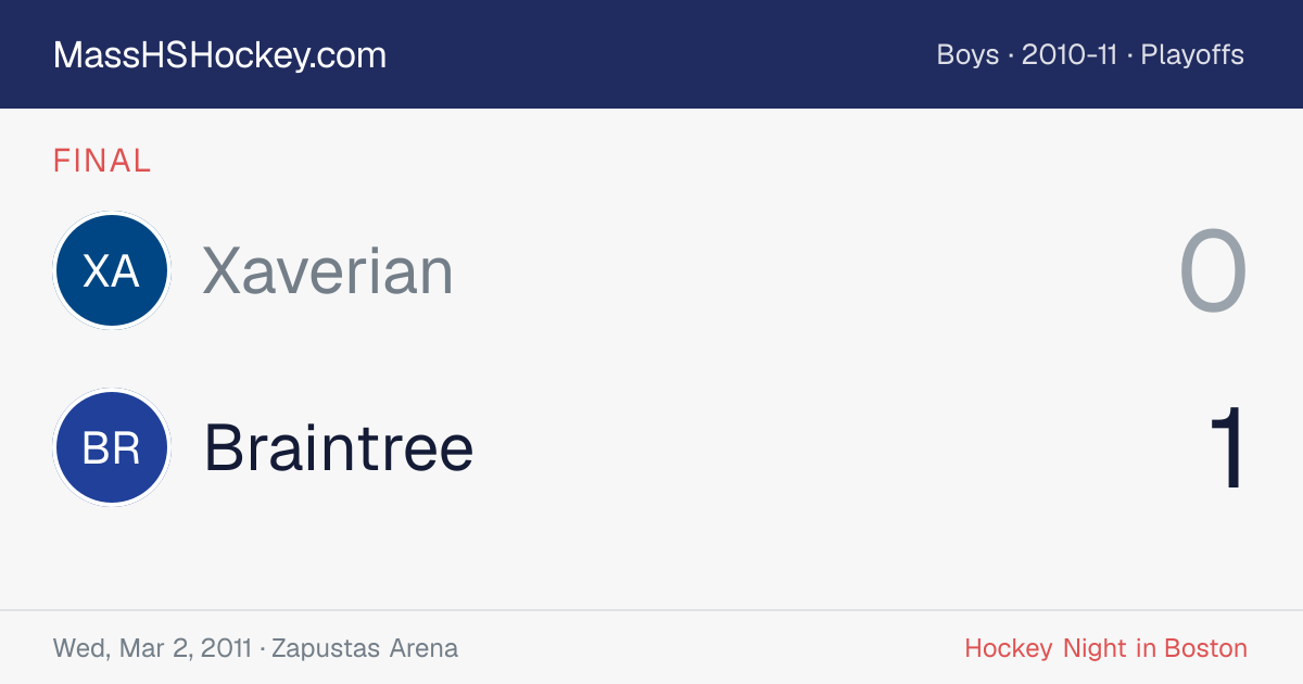 Xaverian at Braintree score card