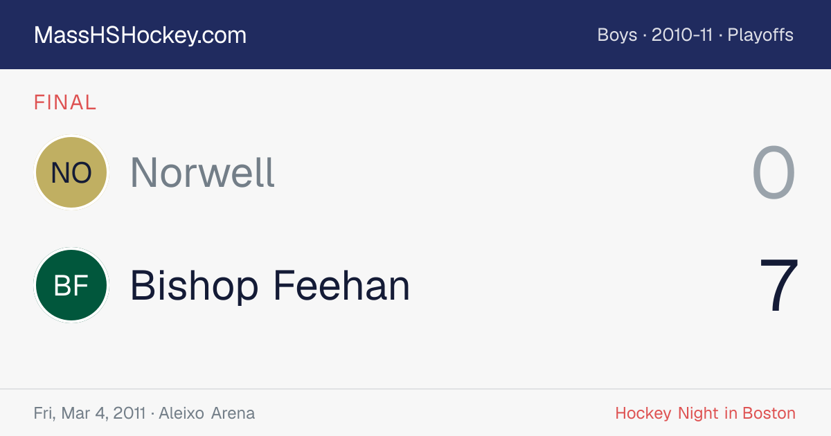 Norwell at Bishop Feehan score card