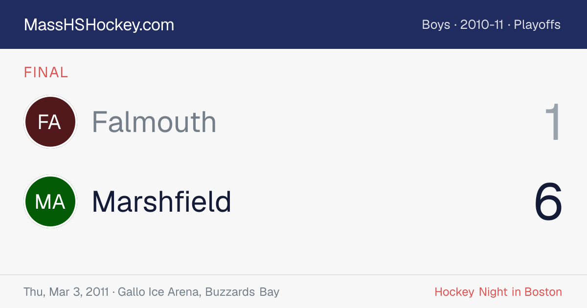 Falmouth at Marshfield score card