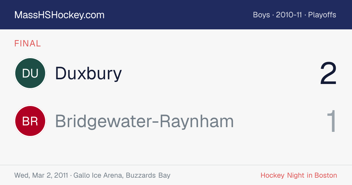 Duxbury at Bridgewater-Raynham score card