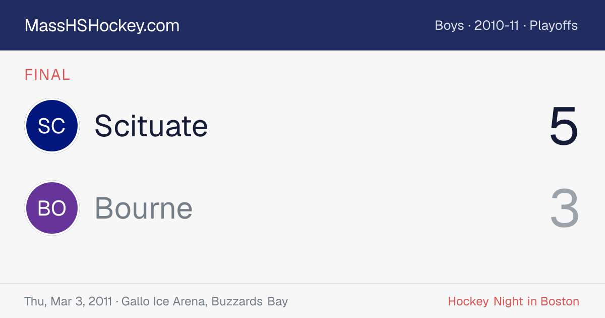 Scituate at Bourne score card