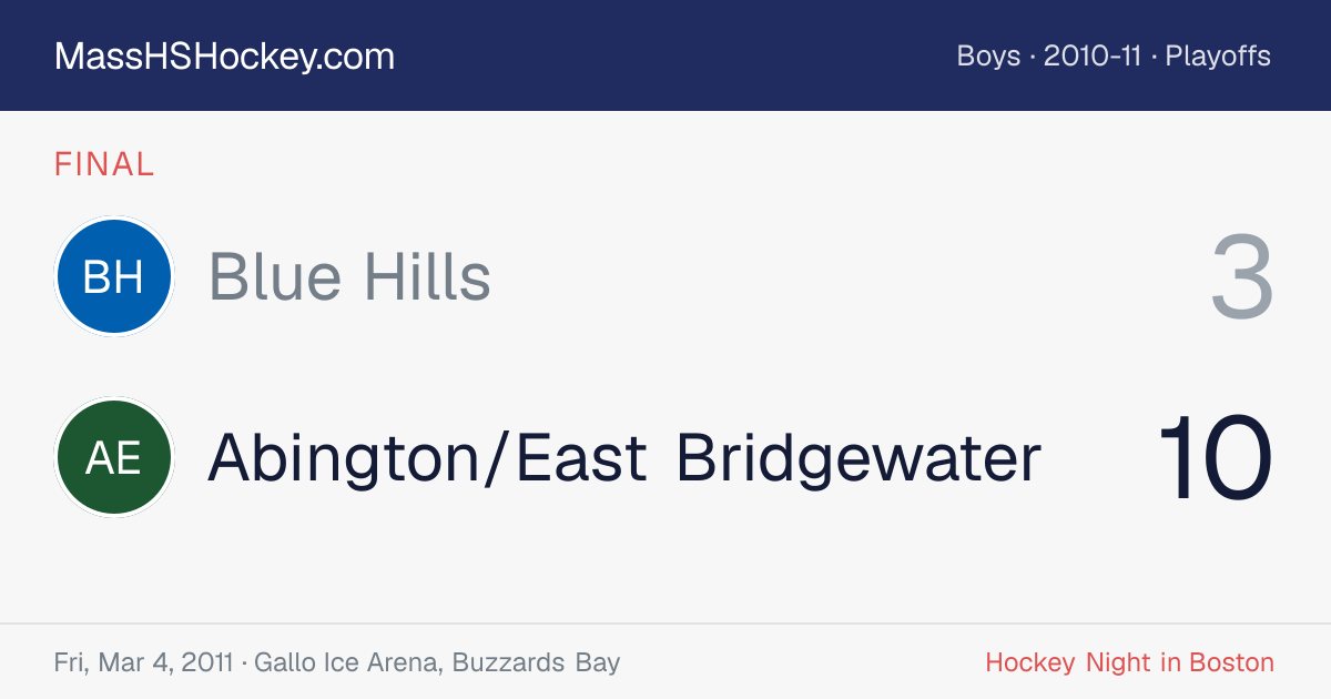 Blue Hills at Abington/East Bridgewater score card