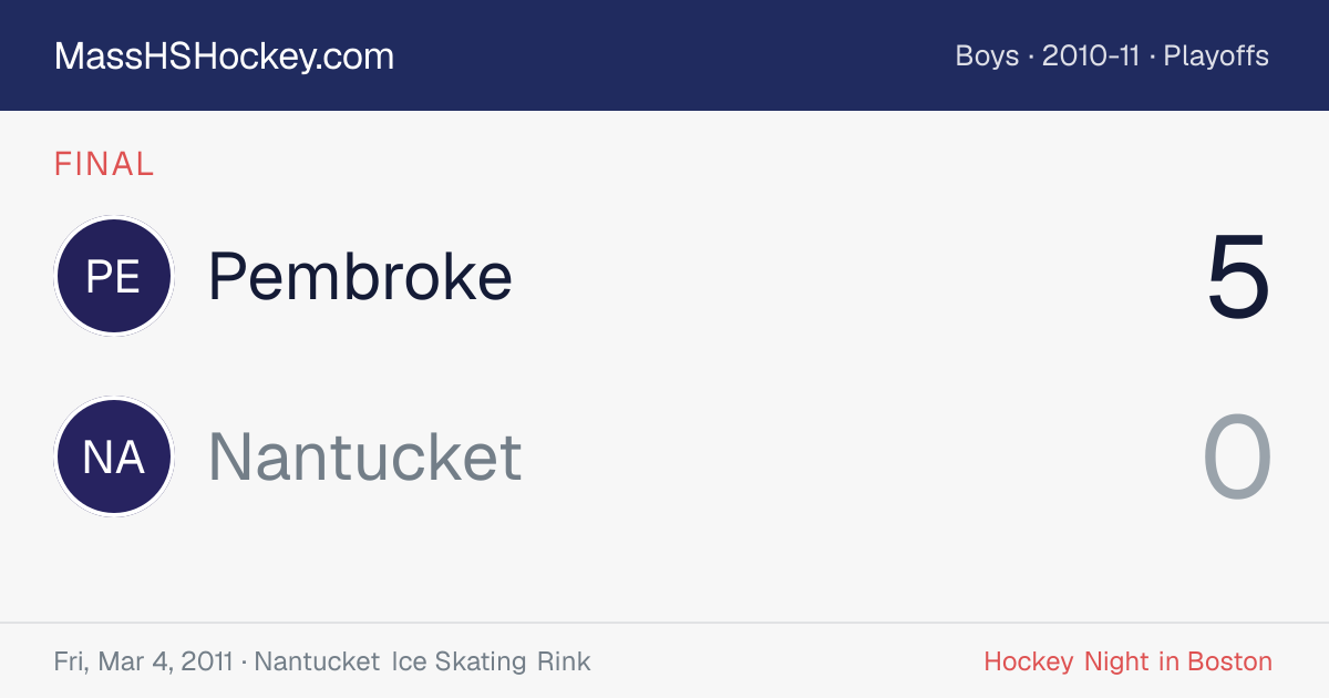 Pembroke at Nantucket score card